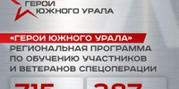 Управленцами хотят стать и ветераны, и действующие военные Регистрация на программу «Герои Южного Урала» продолжается! - Агаповский район
