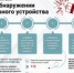 В последнее время спецслужбы выявили возможные угрозы диверсионно-террористических актов. В связи с этим усиливается охрана транспортных объектов и других мест массового пребывания людей. - Агаповский район
